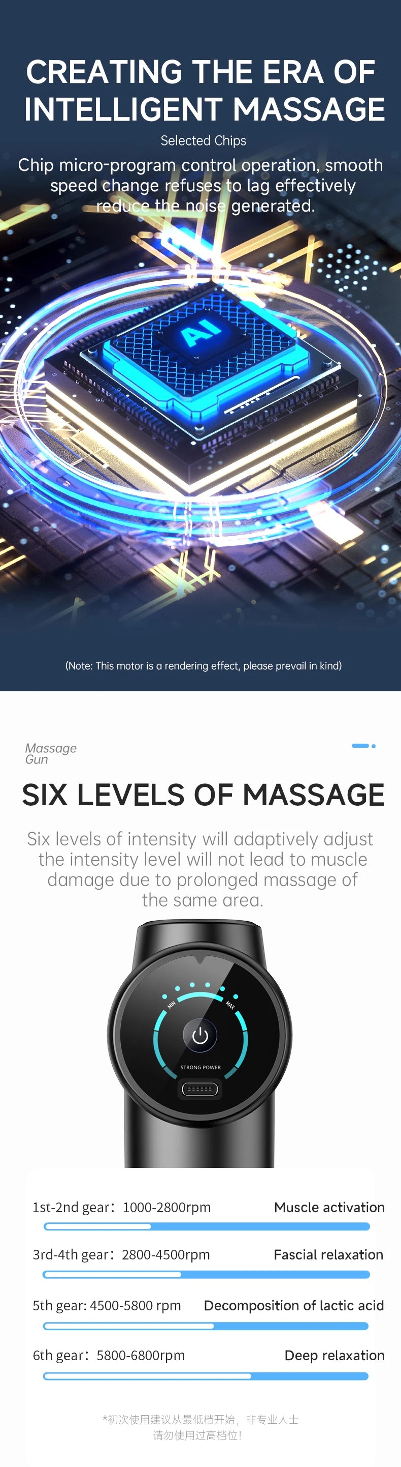 Massage Gun, Deep Tissue Massage for Athletes for Pain Relief, Percussion Massager with 6speeds 4 massge heads